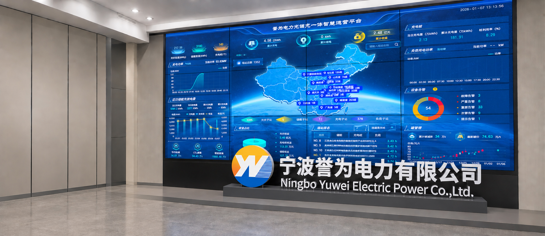 能源建设与运营数据展示中心